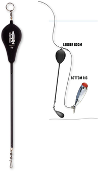 Ledger Boom XL Quantum Mr. Pike