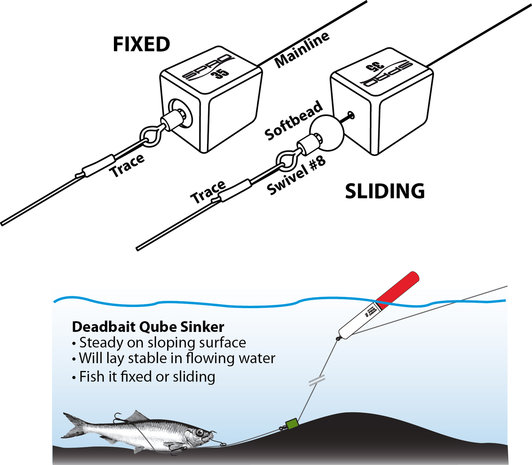 Deadbait Cube Sinker SPRO